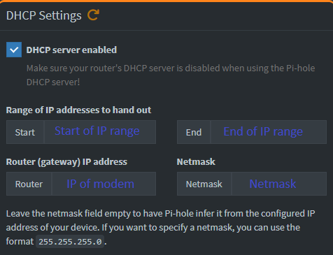 Optus Static IP allocation