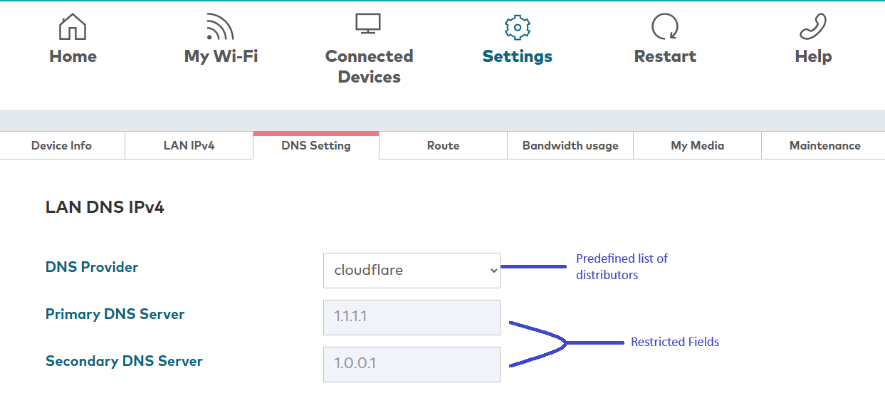 Optus blocking custom DNS allocations