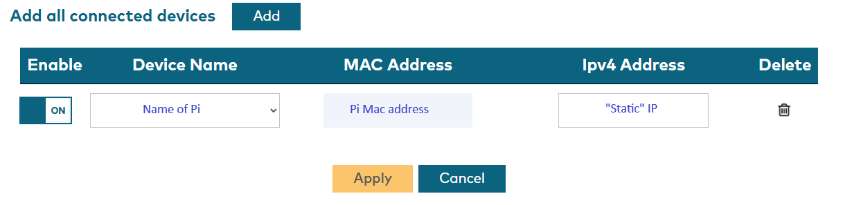 Optus Static IP allocation